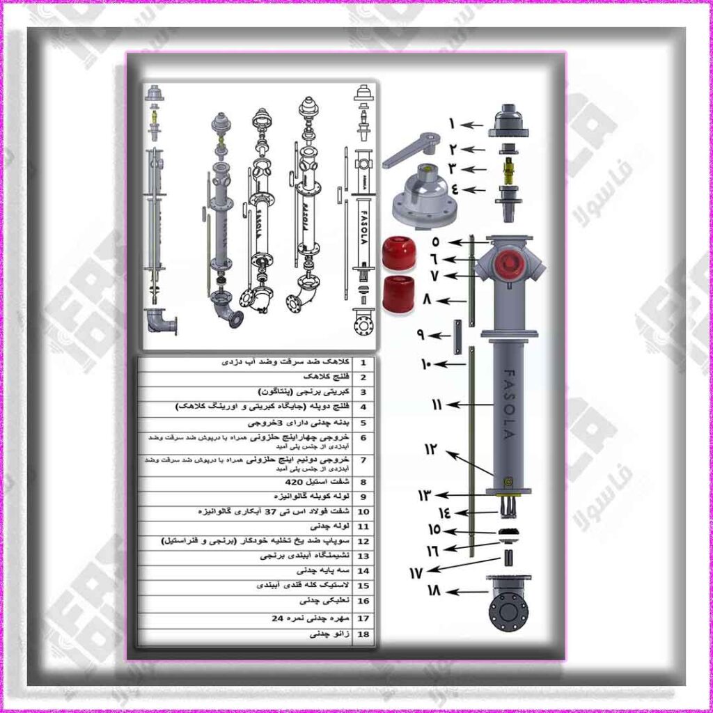 زاویه دار استورز