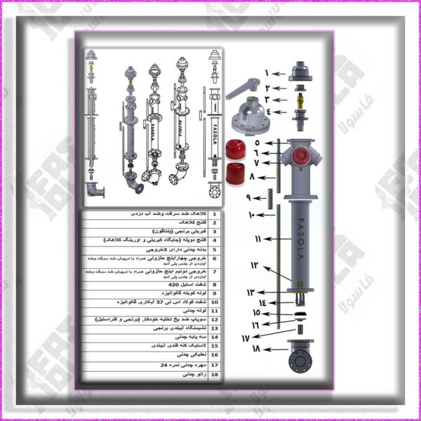 زاویه دار استورز